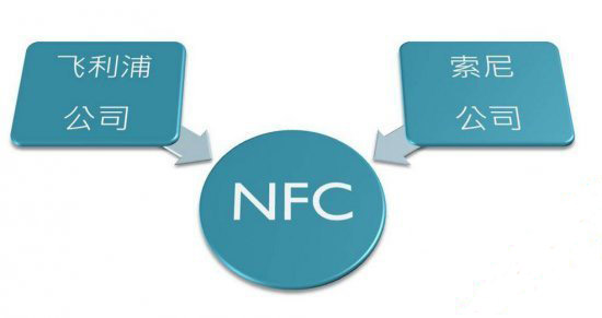 近距離無(wú)線通訊技術(shù)NFC快速入門知識(shí)